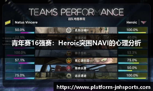 青年赛16强赛：Heroic突围NAVI的心理分析